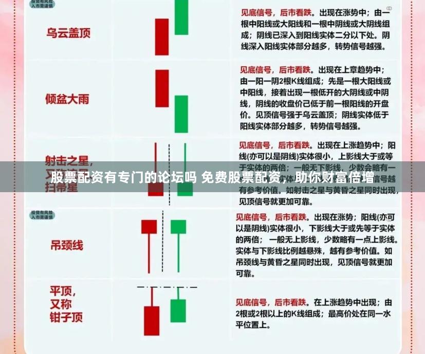 股票配资有专门的论坛吗 免费股票配资，助你财富倍增
