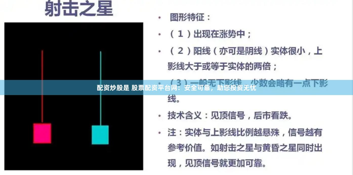 配资炒股是 股票配资平台网：安全可靠，助您投资无忧