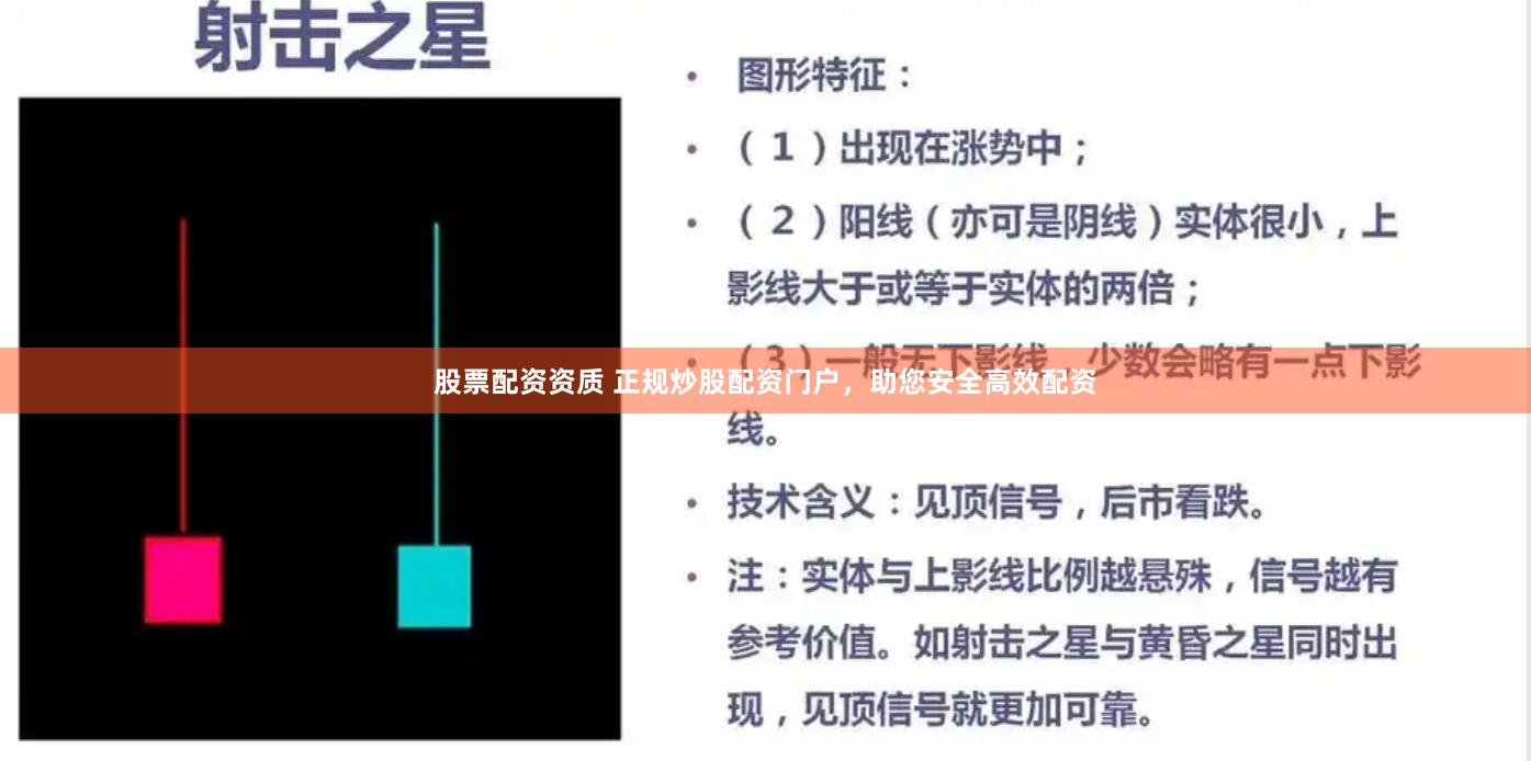 股票配资资质 正规炒股配资门户，助您安全高效配资